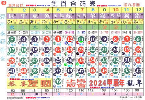 2024 年生肖|2024年生肖表完整版图 2024年生肖表完整版图片